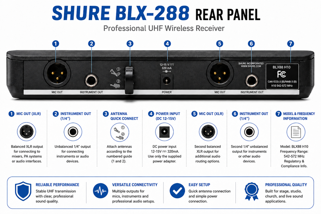 Shure BLX-288/PG58 Professional Dual UHF Vocalist Wireless Microphone System
