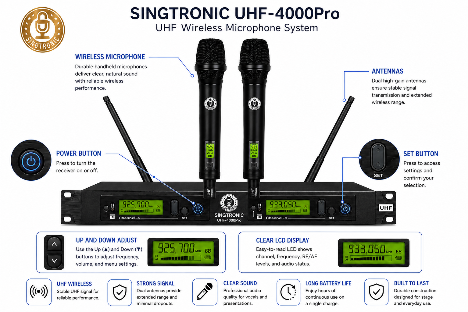 Singtronic UHF-4000Pro-Black Professional Digital Dual PLL Wireless Microphone System