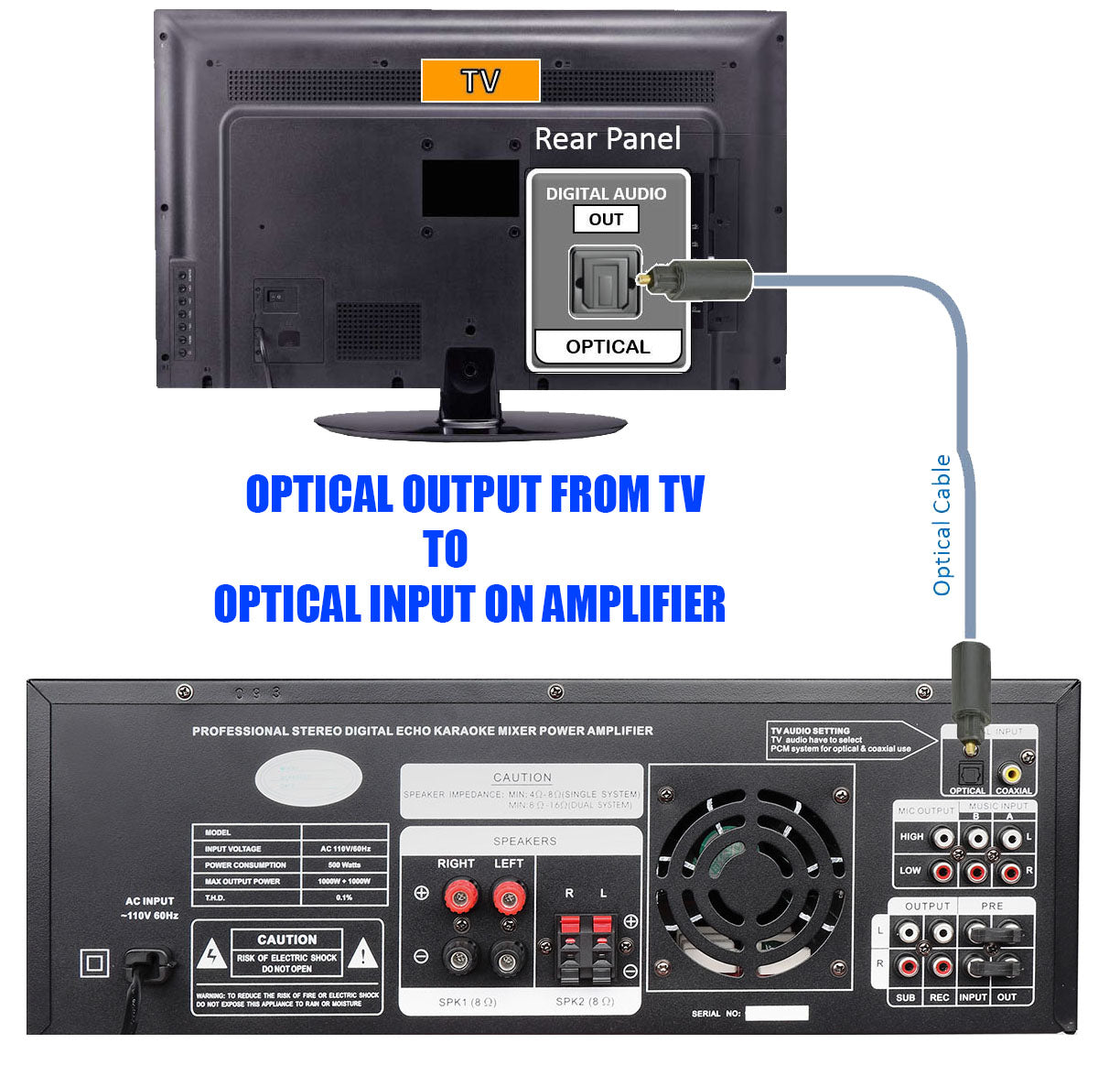 Professional Karaoke System 2000W via Youtube Unlimitted Songs by Apps