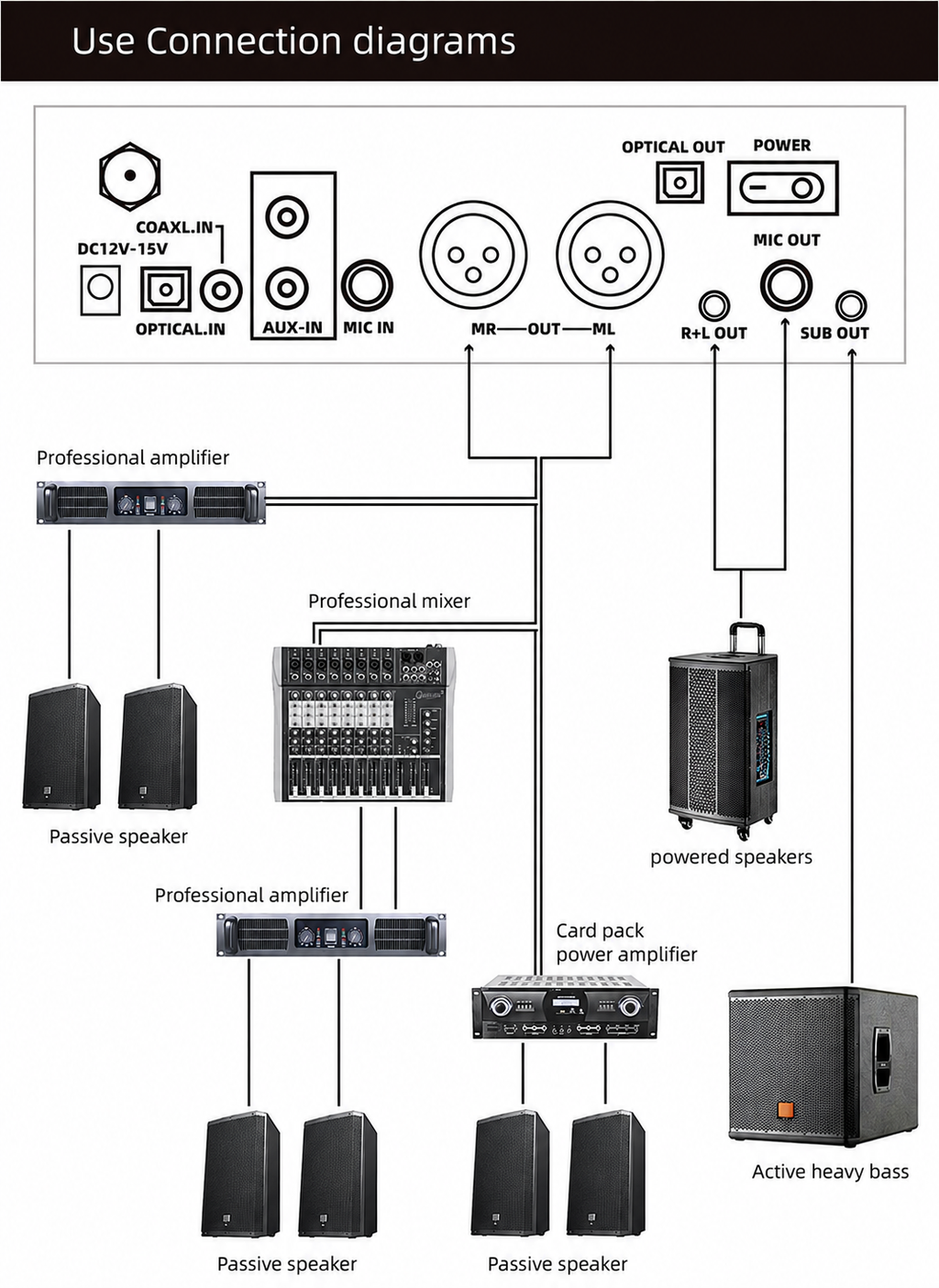 Singtronic DSP-1000Pro Rechargeable Digital DSP Karaoke Mixer Free: 2 x Wireless Microphones