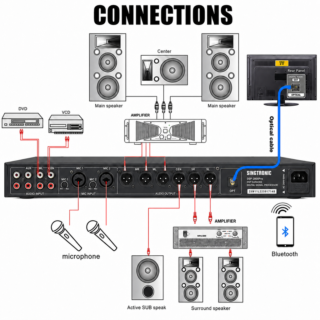 Singtronic DSP-2000Pro Professional Digital Key Control Echo Karaoke Processor