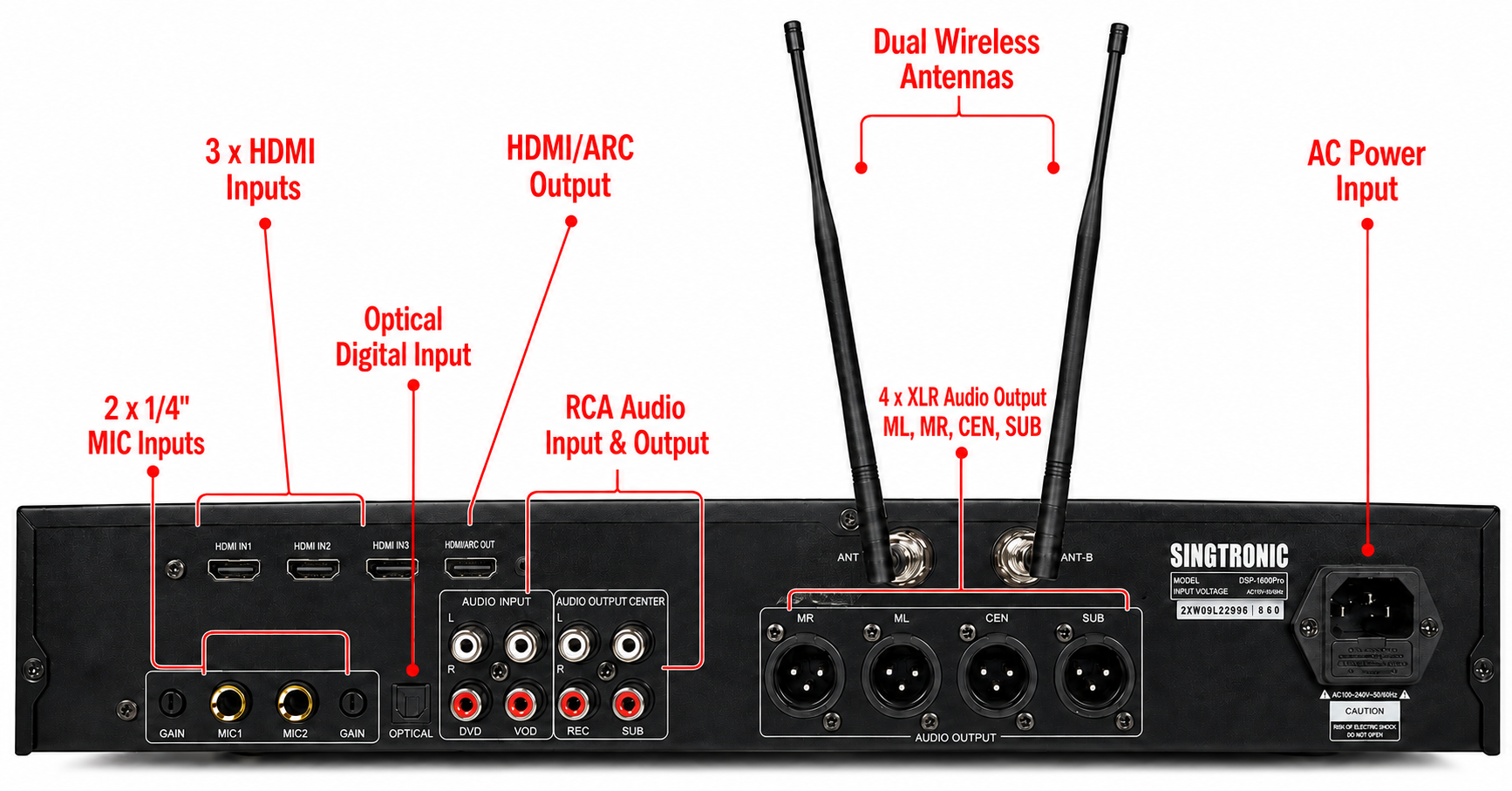 Singtronic DSP-4000Pro Professional Digital Echo Karaoke Mixer Plus 2 x Anti-feedback Wireless Mics.