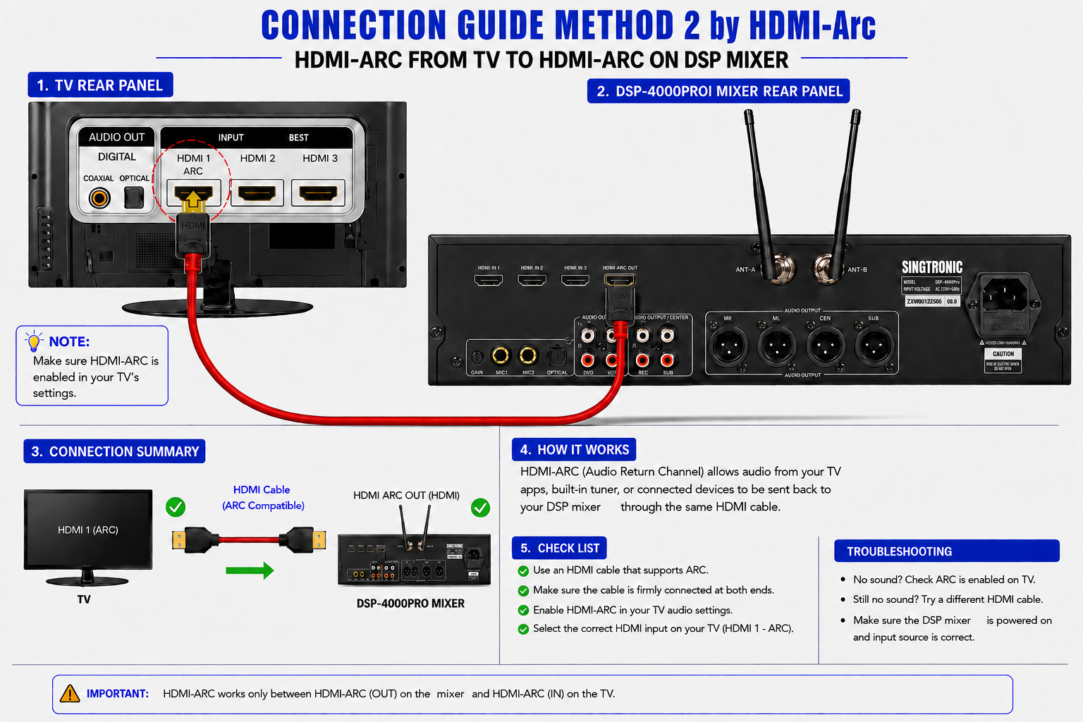 Singtronic DSP-4000 Professional Digital Echo Karaoke Mixer HDMI-Arc, Optical, Bluetooth