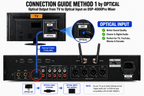 Singtronic DSP-4000Pro Professional Digital Echo Karaoke Mixer Plus 2 x Anti-feedback Wireless Mics.