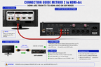 Singtronic DSP-ProM Professional Digital Echo Karaoke Mixer Plus 2 x Anti-feedback Wireless Mics.