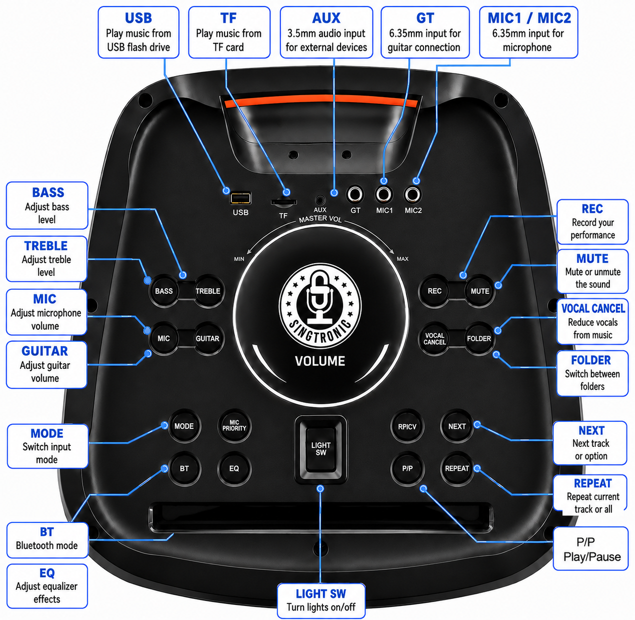 Singtronic F-1215Pro Professional 1200W Powered Bluetooth Karaoke Speaker System