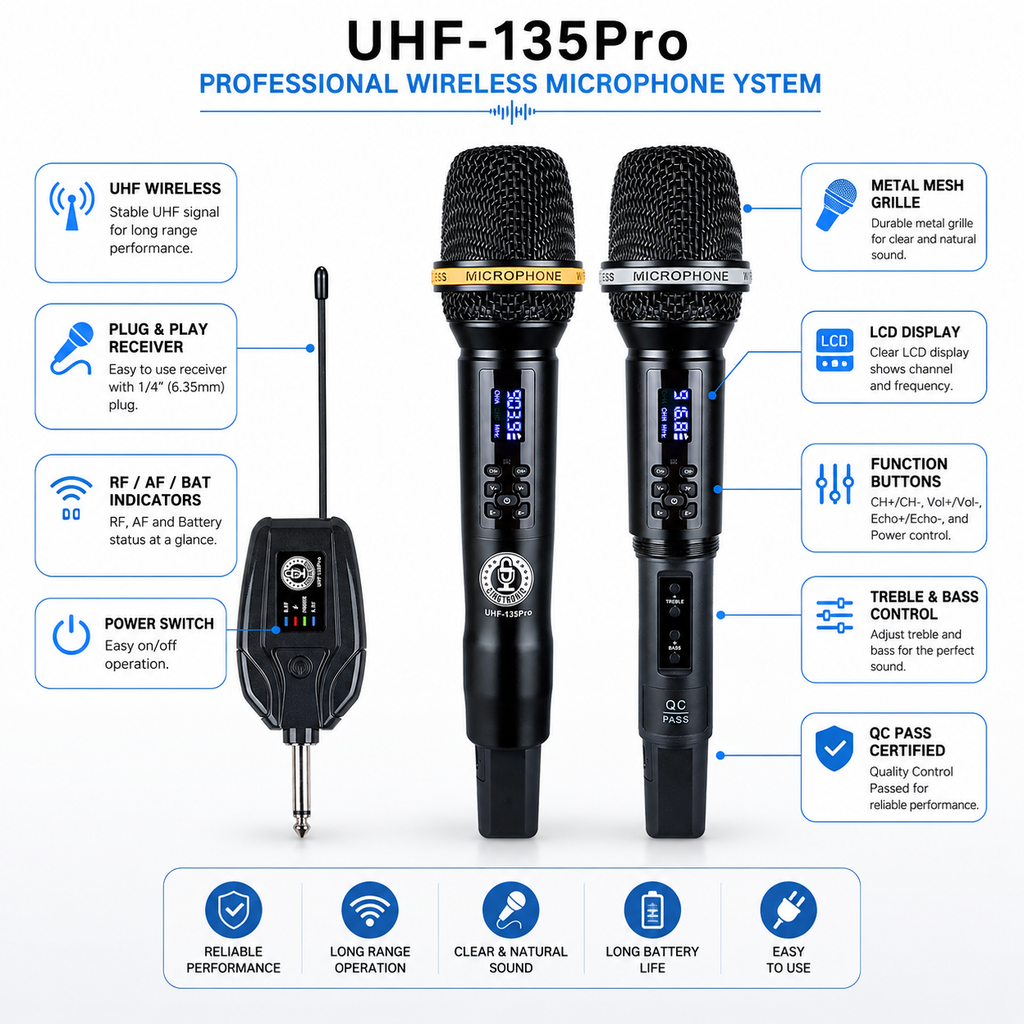 Singtronic UHF-135Pro Digital Portable 2 x Wireless Microphone Karaoke Built in Echo Volume