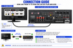 SINGTRONIC KSP-ProM Professional Digital Karaoke Amplifier with Touchscreen, HDMI ARC, DSP & Wireless Microphone System