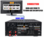 Singtronic KA-3000ProII Professional 3000W Mixing Amplifier Digital HDMI Output, Equalizer & USB Recording
