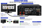 Singtronic KA-3000ProII Professional 3000W Mixing Amplifier Digital HDMI Output, Equalizer & USB Recording