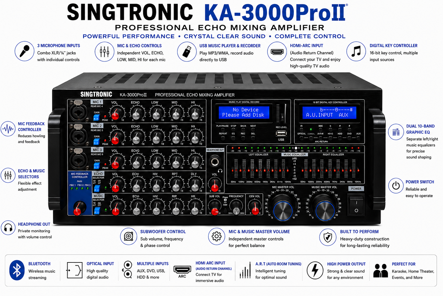 Singtronic KA-3000ProII Professional 3000W Mixing Amplifier Digital HDMI Output, Equalizer & USB Recording