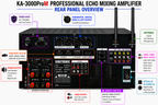 Singtronic KA-3000ProM Professional 3 in 1 KJ/DJ 3000W Mixing Amplifier Equalizer Karaoke & USB Recording