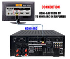 Singtronic KA-3000ProII Karaoke 3000W Amplifier + UHF-3000Pro 2 x Digital Anti-Feedback Wireless Microphone