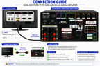 Singtronic KA-4000Pro Professional DJ/KJ 4000W Mixing Amplifier Built in Slider, HDMI-Arc & Recording