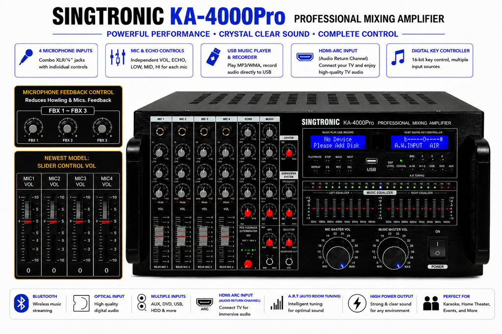 Singtronic KA-4000Pro Professional DJ/KJ 4000W Mixing Amplifier Built in Slider, HDMI-Arc & Recording