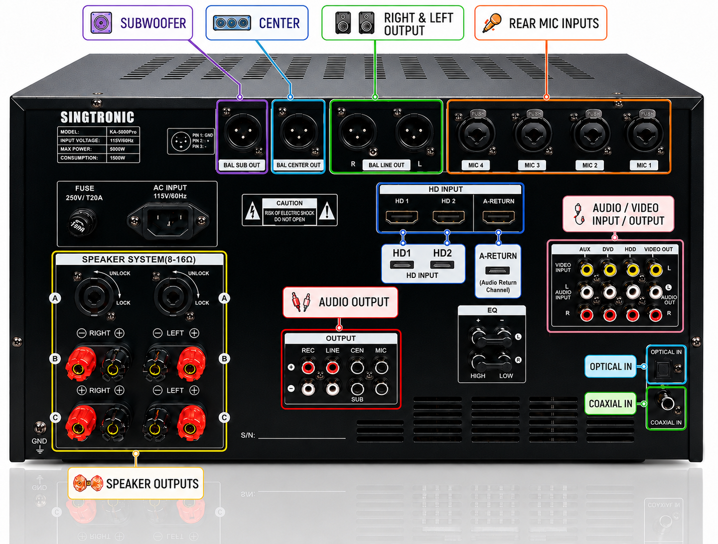 Singtronic KA-5000Pro Professional KJ/DJ 5000W Mixing Amplifier Equalizer & Recording