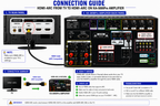 Singtronic KA-5000Pro Professional KJ/DJ 5000W Mixing Amplifier Equalizer & Recording