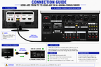 Singtronic KJ-5000Mix Professional Console Digital Karaoke Mixer with HDMI-Arc & Recording Function
