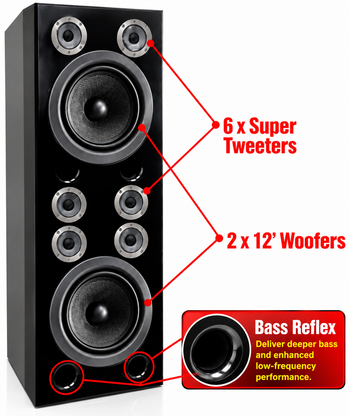 Singtronic KS-3000DW Professional 5000W Vocalist Floor Standing Karaoke Speaker System (Pair)