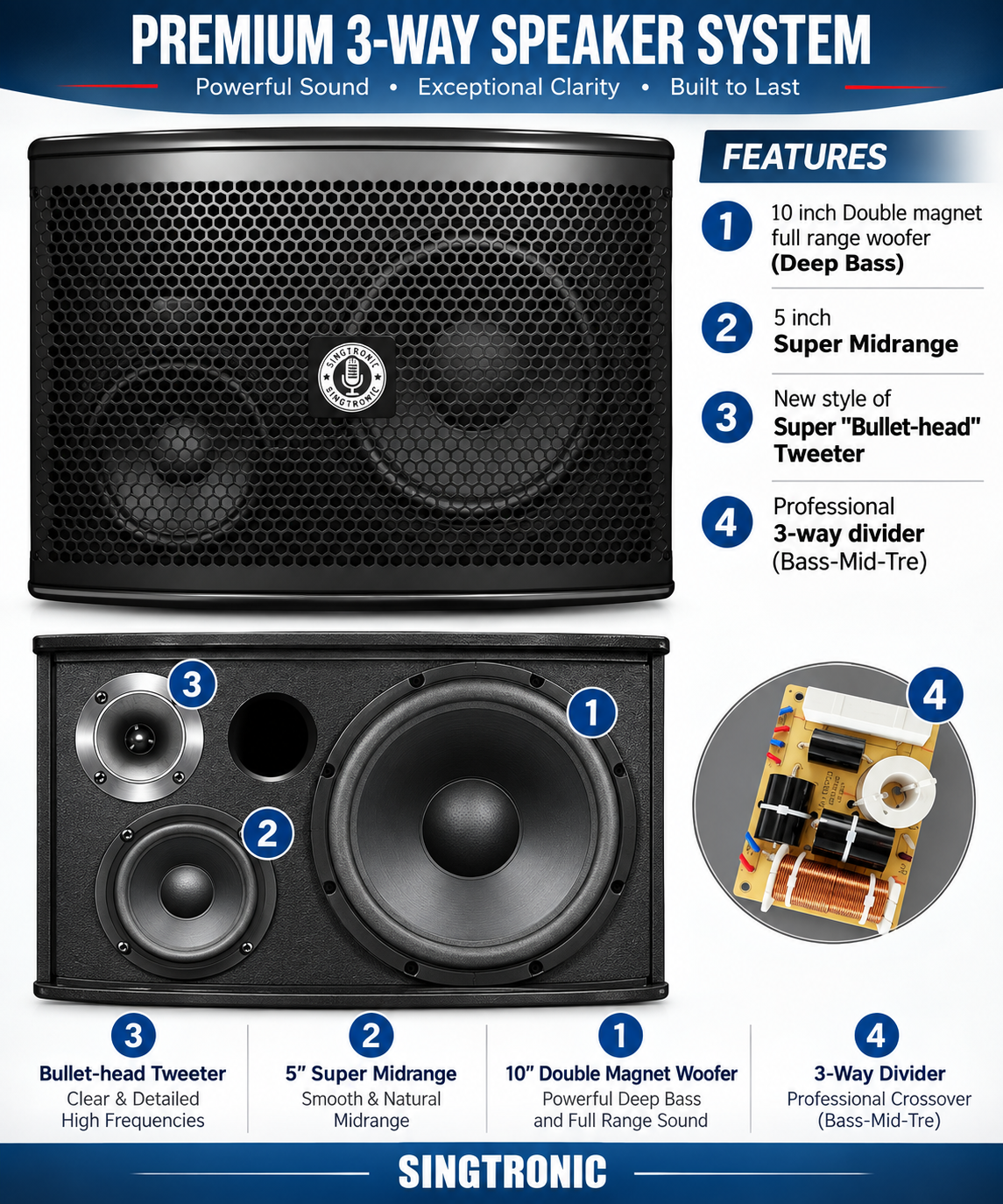 Singtronic KS-550S Professional 1500W Vocalist Karaoke Speaker System (Pair)