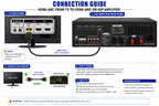 Singtronic KSP-2000Pro Professional Digital 3000W Sound Processor 2 in 1 Mixing Amplifier Karaoke Anti-Feedback