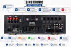Singtronic KSP-3000ProII Professional 3 in 1 Digital 3000W Karaoke Sound Processor Amplifier
