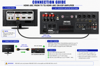 Singtronic KSP-3000ProII Professional 3 in 1 Digital 3000W Karaoke Sound Processor Amplifier