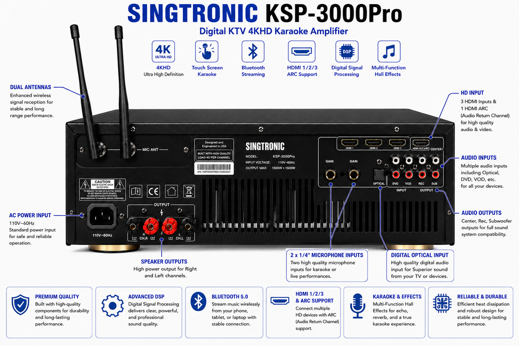 Singtronic KSP-3000Pro Professional 3 in 1 Digital 3000W Karaoke Sound Processor Amplifier