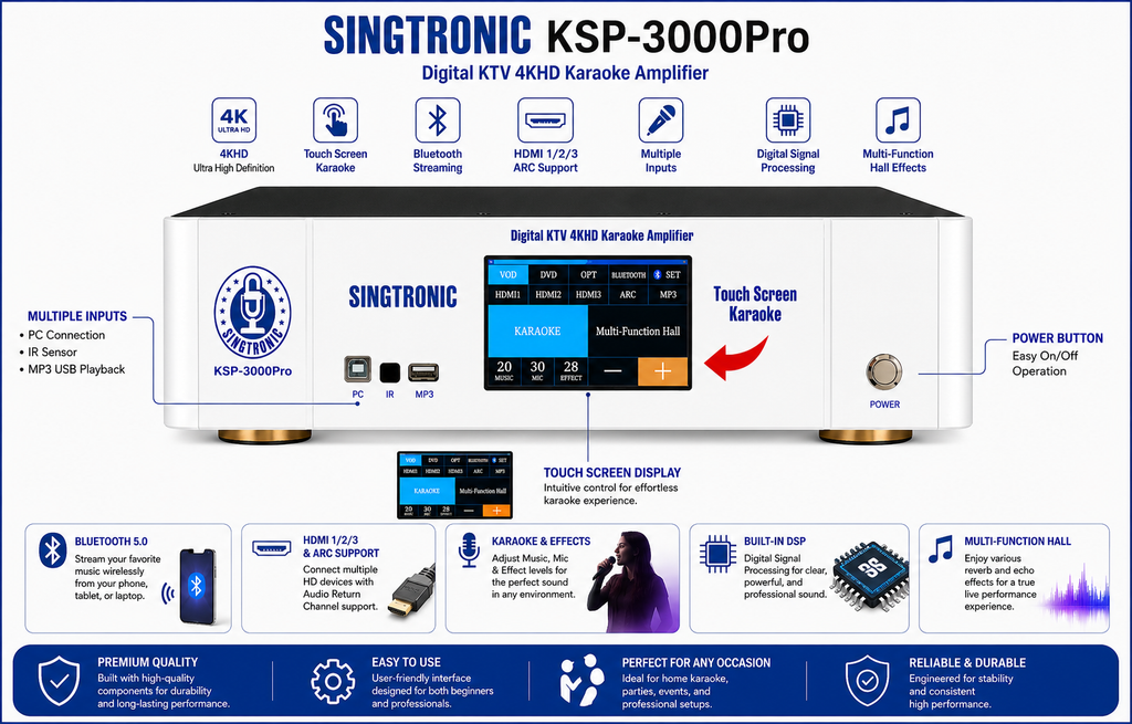 Singtronic KSP-3000Pro Professional 3 in 1 Digital 3000W Karaoke Sound Processor Amplifier