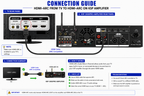 Singtronic KSP-3500Pro Professional 3500W Digital 3 in 1 Karaoke Sound Processor Amplifier