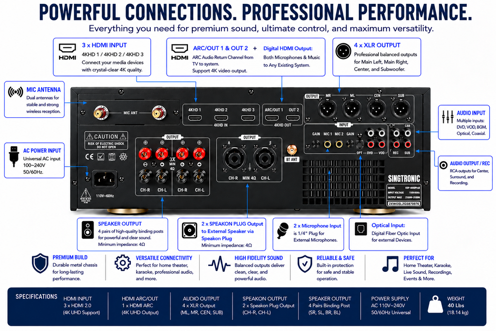 Singtronic KSP-4000ProII Professional 3 in 1 Digital 4000W Karaoke Sound Processor Amplifier Touch Screen