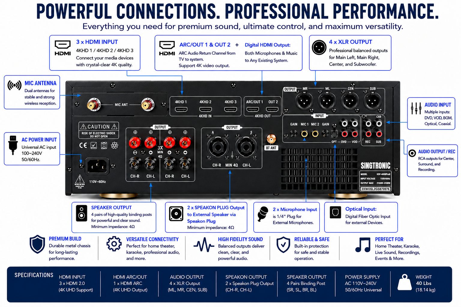Singtronic KSP-4000ProII Professional 3 in 1 Digital 4000W Karaoke Sound Processor Amplifier Touch Screen