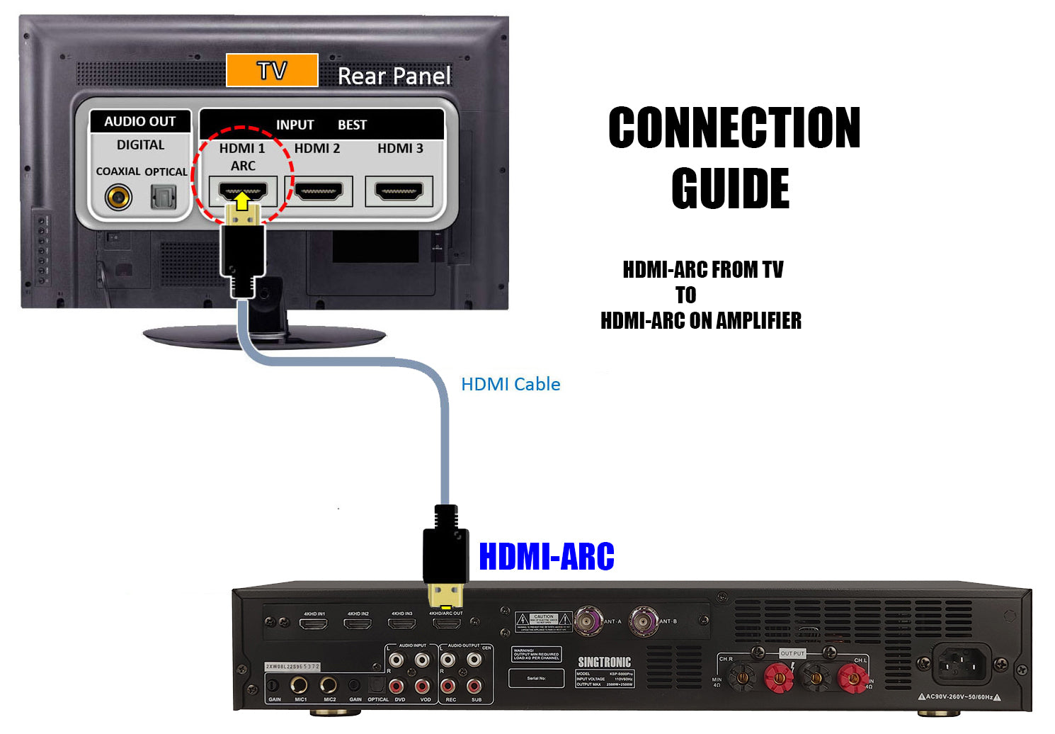 Professional Karaoke System 5000W Digital Touch Screen Select Song via Youtube by Iphone & Tablets
