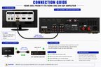 Singtronic KSP-5000Pro Professional 5000W Digital 3 in 1 Karaoke Sound Processor Amplifier