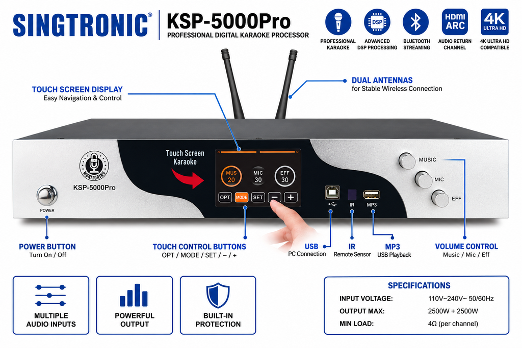 Singtronic KSP-5000Pro Professional 5000W Digital 3 in 1 Karaoke Sound Processor Amplifier