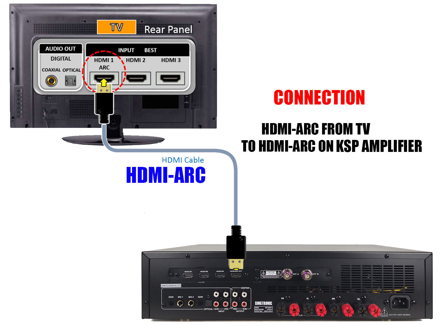 Singtronic Complete 6000W Karaoke System with Digital Touch Screen & Anti-feedback