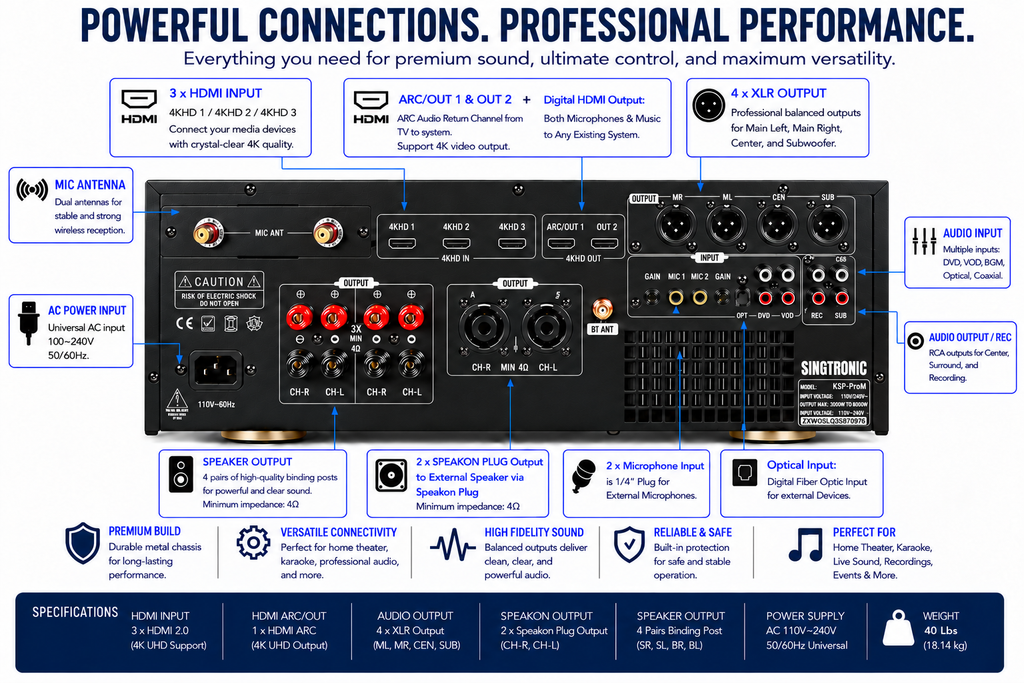SINGTRONIC KSP-ProM Professional Digital Karaoke Amplifier with Touchscreen, HDMI ARC, DSP & Wireless Microphone System
