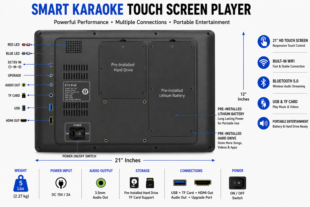 Singtronic KTV-Pro Professional Tablet 21.5" Touch Screen Tablet Smart Player w/o Hard Drive