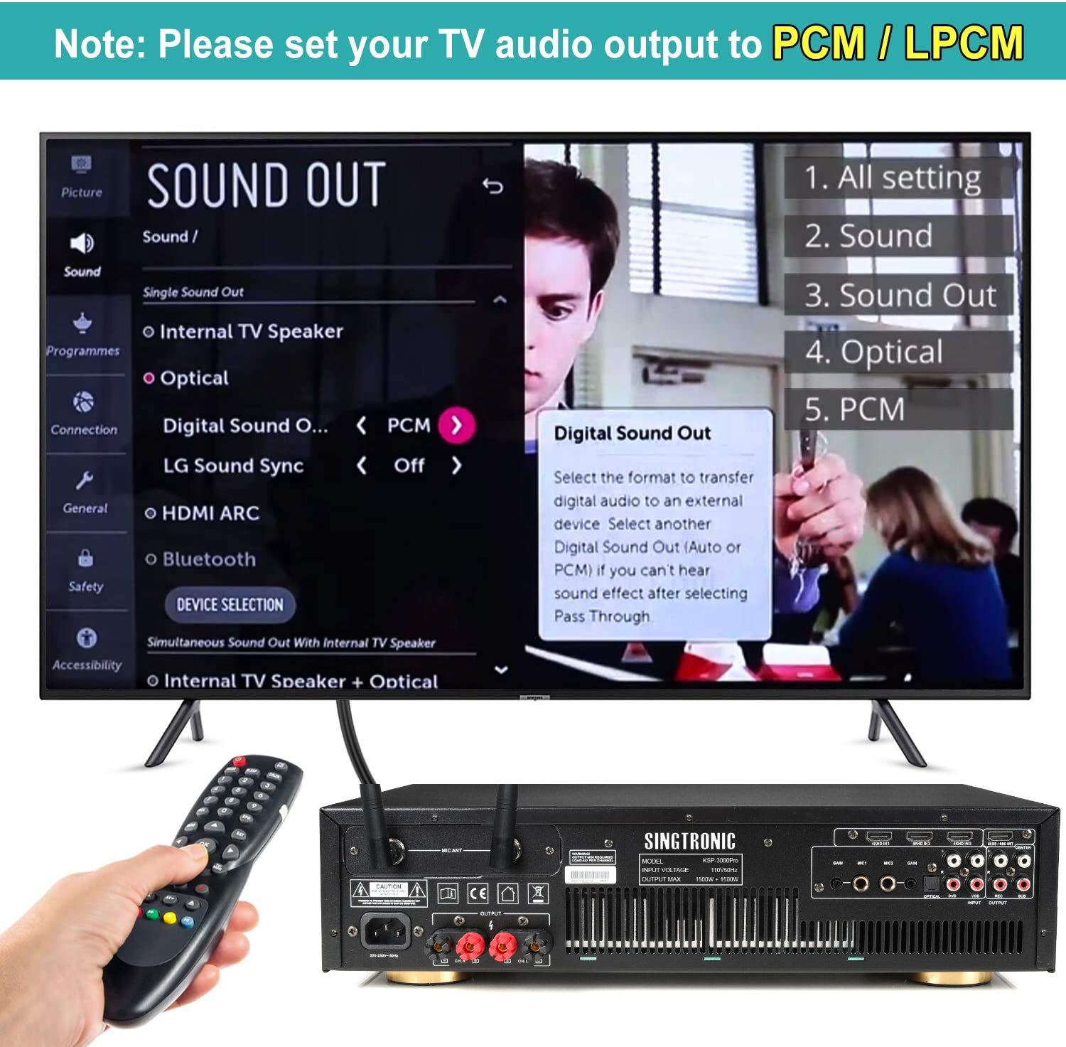 Singtronic KA-2000DSP Karaoke 2500W Mixing Amplifier + UHF-2000Pro Digital Wireless Microphone