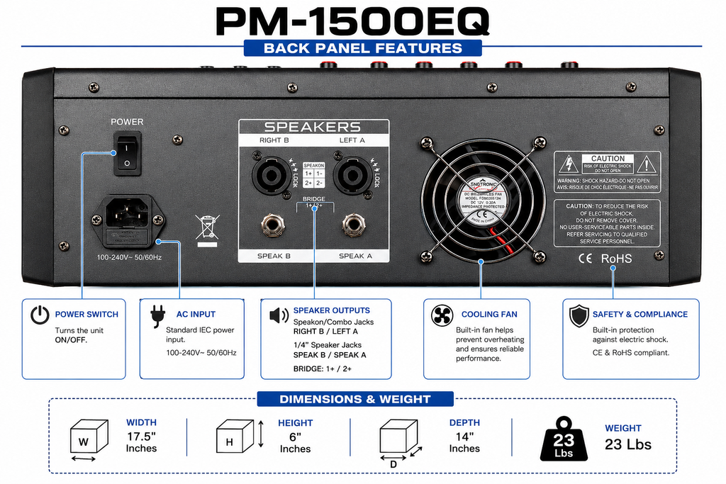 Singtronic PM-1500EQ Professional 3000W Console Board Power Mixer with Equalizer