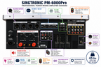 Singtronic PM-6000Pro Professional 6000W Digital Console Mixing Board Karaoke Amplifier