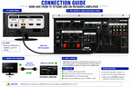Singtronic PM-6000Pro Professional 6000W Digital Console Mixing Board Karaoke Amplifier