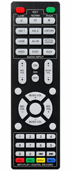 Singtronic KJ-5000Mix Professional Console Digital Karaoke Mixer with HDMI-Arc & Recording Function