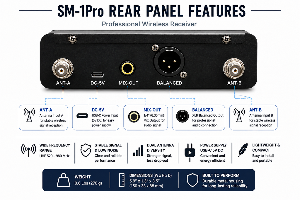 Singtronic SM-1Pro Single Microphone Professional True Diversity Rechargeable Wireless System