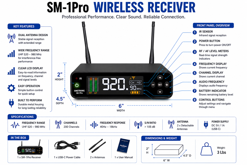 Singtronic SM-1Pro Single Microphone Professional True Diversity Rechargeable Wireless System