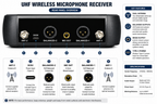 Singtronic SP-224Pro Digital 2 x Wireless Microphone Karaoke System Operated 100% by Batteries