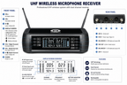 Singtronic SP-224Pro Digital 2 x Wireless Microphone Karaoke System Operated 100% by Batteries