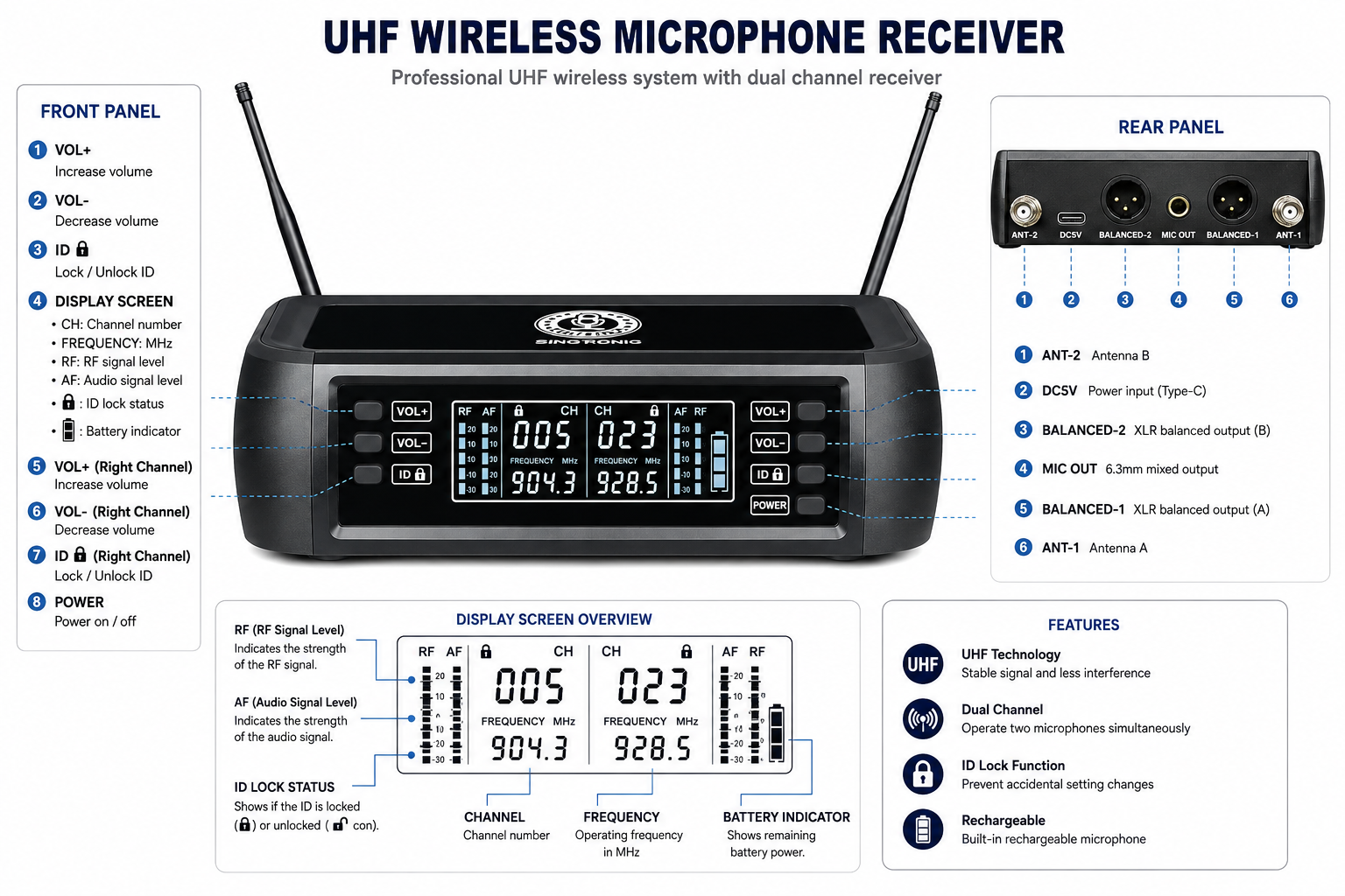Singtronic SP-224Pro Digital 2 x Wireless Microphone Karaoke System Operated 100% by Batteries