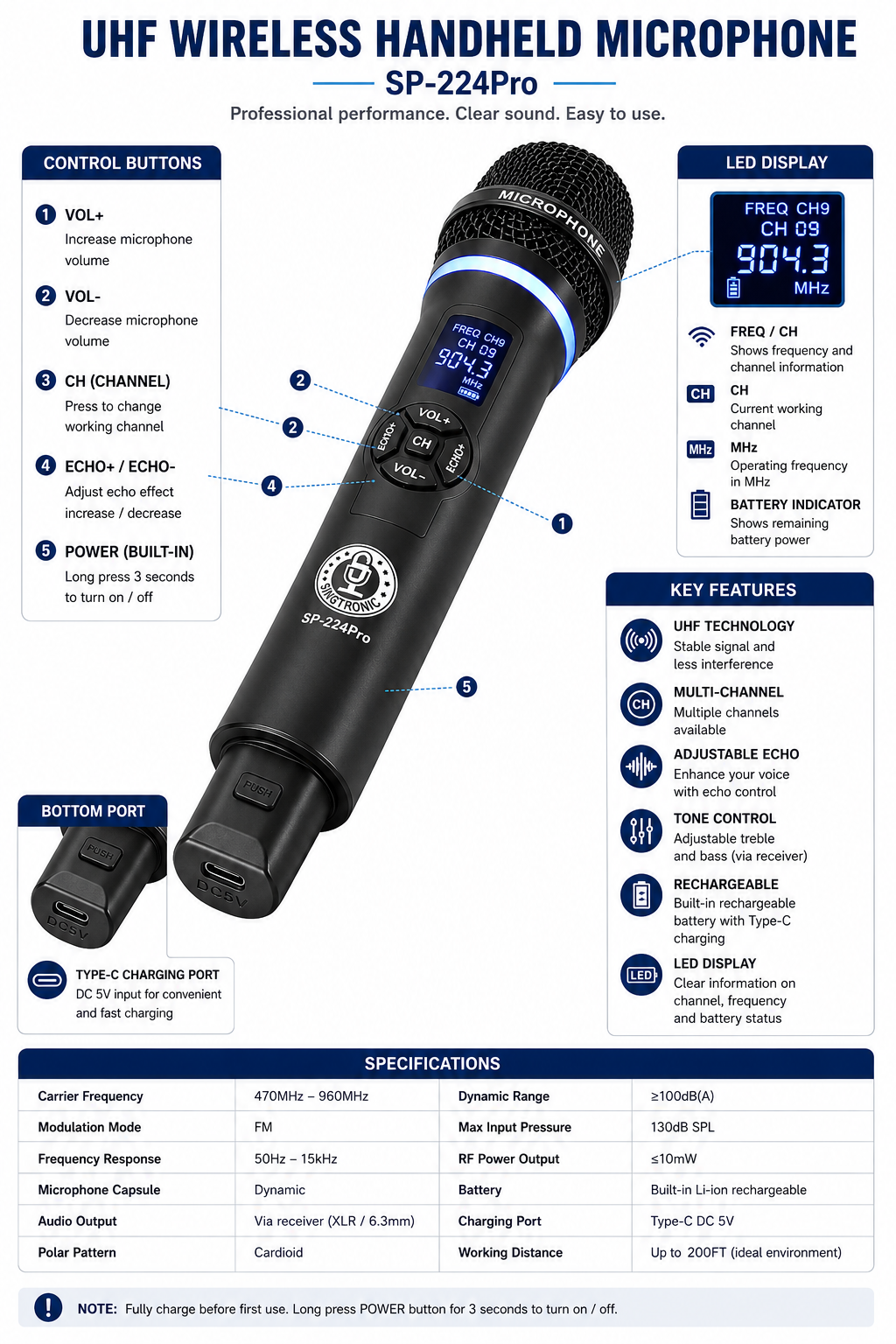 Singtronic SP-224Pro Digital 2 x Wireless Microphone Karaoke System Operated 100% by Batteries