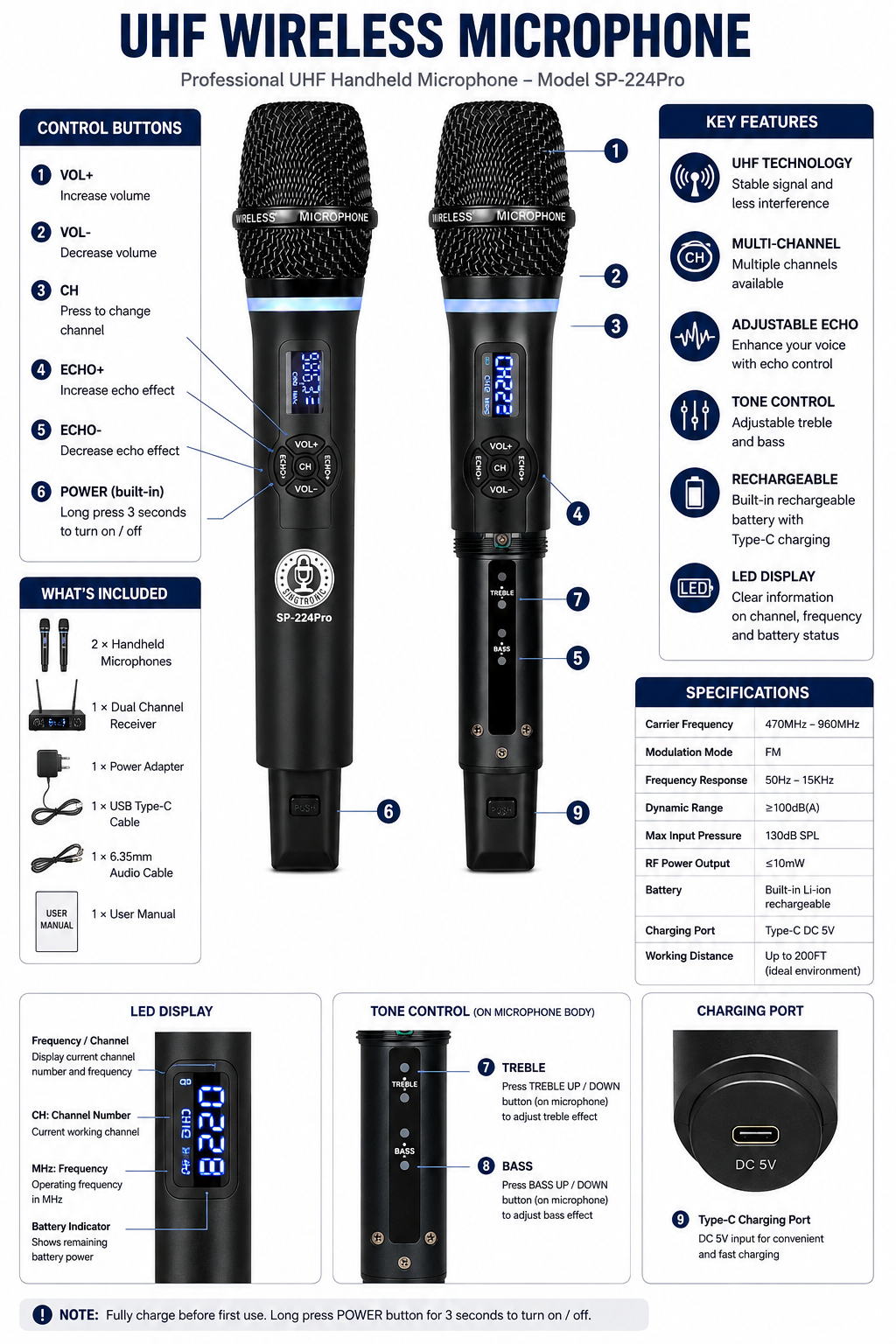 Singtronic SP-224Pro Digital 2 x Wireless Microphone Karaoke System Operated 100% by Batteries